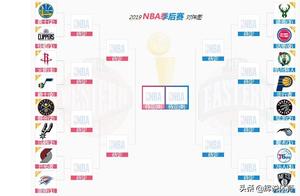 General trends is surpassed after NBA season, belo