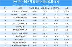 厦门怡邦家具 中国进出口贸易公司排名