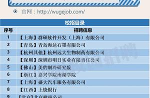 群硕软件 群硕软件有限公司怎么样