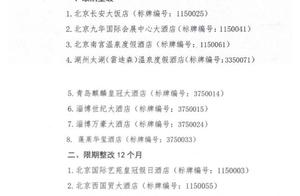 Sanitation and problem of fire control safety are serious, hotel of class of 8 5 stars by 