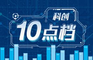 Division achieve archives ︱ division was achieved a