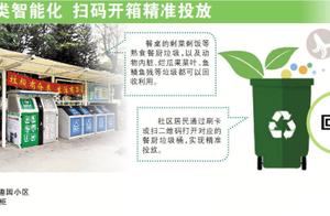 Eat hutch rubbish handles harmless material benefi