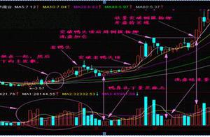 Original main force is washed so dish 