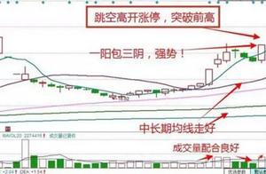 China most profitable person instructs you 1 court