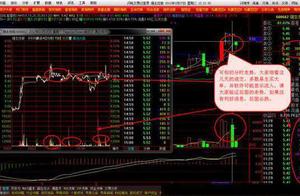 Noticed! "Time-sharing pursues " in clinch a dea