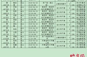 Zhengzhou policeman is severe check heavy truck to