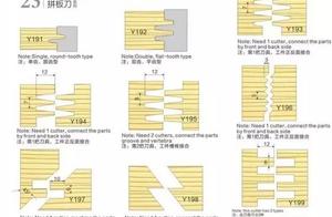 Carpentry points to to side often appears to seam 