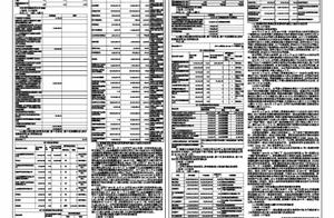 Inc. of Shandong gold kylin 2019 report first quar