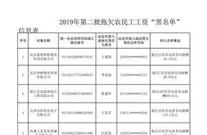 The whole nation defaults peasant worker pay the 2