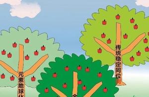 Crab of in relief settleclear lake how appraisal t