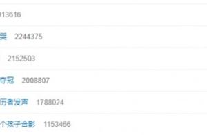 Run male sow 20 minutes to spit groove wildly by: 