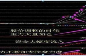 Medicinal powder door fry why to appear again and again deficit? Because you are connected,that is \