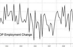 Careful blame farming! 10 years completely beautif