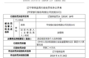 Violate compasses extend individual room borrows Liaoning 4 banks are gotten punish sheet