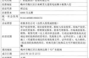 Mei Yan is lucky accuse equity to contend for seco