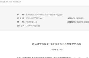 The market superintends total bureau to release! 8