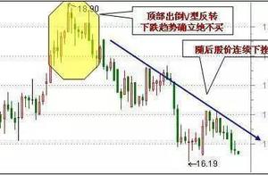 Old man of famous floating capital words from hear