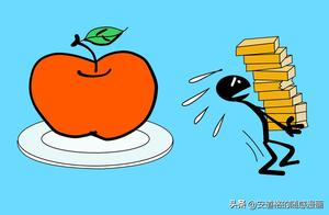 Do not do right thing in right time, do not make b