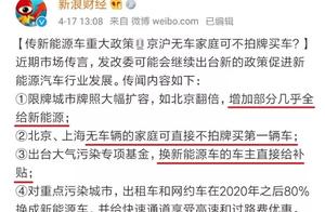 Be restricted to buy end, car go up greatly, be ab