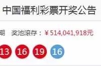 The history is infrequent! Yesterday double chromo