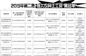 Person company department is released the 2nd batc