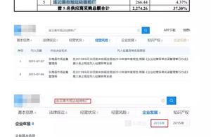 Big supplier is close down company, impeach of aut