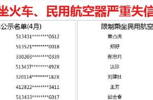 Broke his promise in April blacklist is fair show 