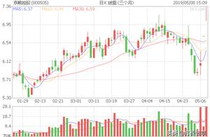 Profit of sex of real hammer into shape is good co