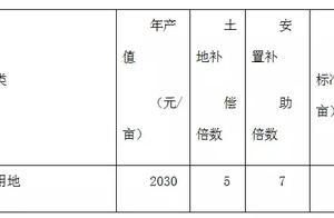 Be newest! Mound many places should tear open this