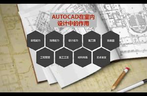 家具的陈设与使用功能 家具在室内设计中的作用