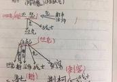 捡拾幸福 作文600---1000字