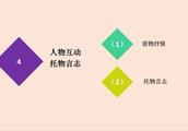 关于月亮托物言志的作文800初二