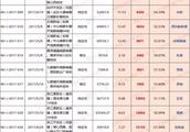 吳江市震澤鎮新樂村23組拆遷嗎?