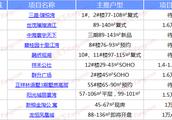 福州華林路那邊的羅馬假日酒店誰住過，多少錢