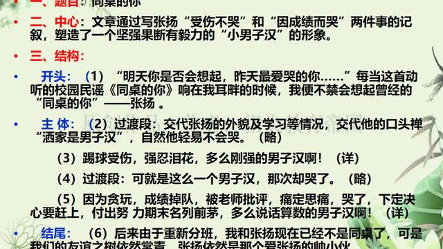 难忘的教训 提纲和作文 在线等