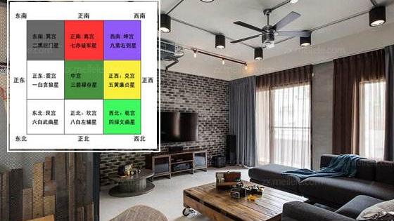 列属金木水火土属性的风水物品 和方位 数字 颜色 重金悬赏