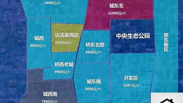 邢臺市六月份低保為什么還不發啊