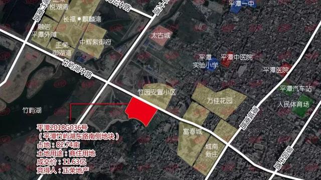 平潭現在房價，和未來發展趨勢