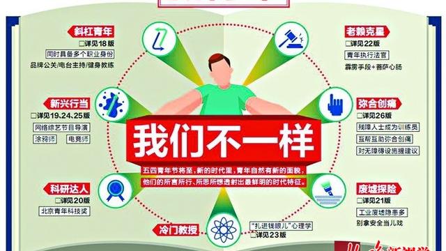 作文题目说明一样东西