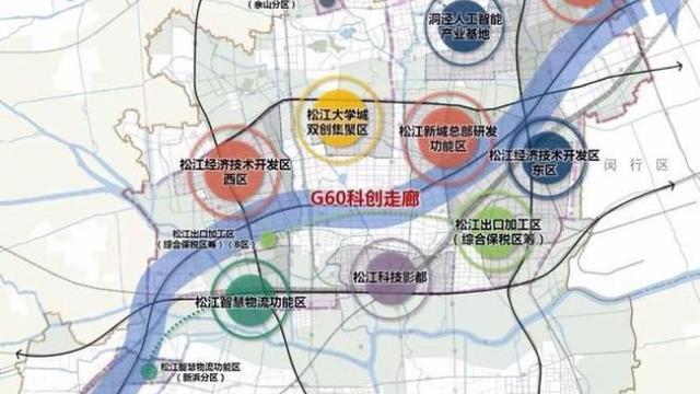 上海小昆山購房問題?