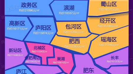 合肥原創生活二期房價是多少