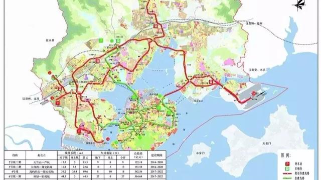 荊門市二手房交易流程及交易費用