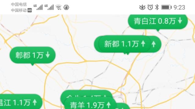 請問，2012年成都市房價走勢如何？