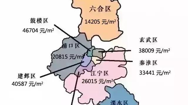 江蘇省，常州市，房價是上漲了還是掉價了。