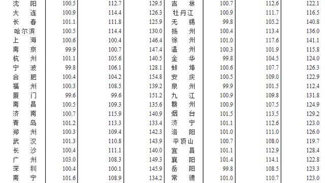 怎么把手機9鏈拼音刪掉從新安裝