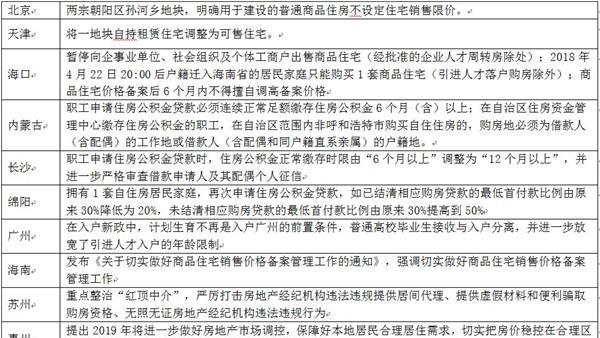 你們覺得忻州的房價會漲嗎