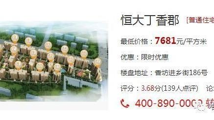 哈爾濱江北房子發展前景怎么樣？