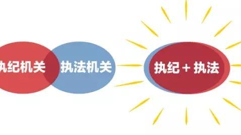 文登房產局電話多少？