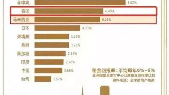 我是不是應該把工程忘了改煉金