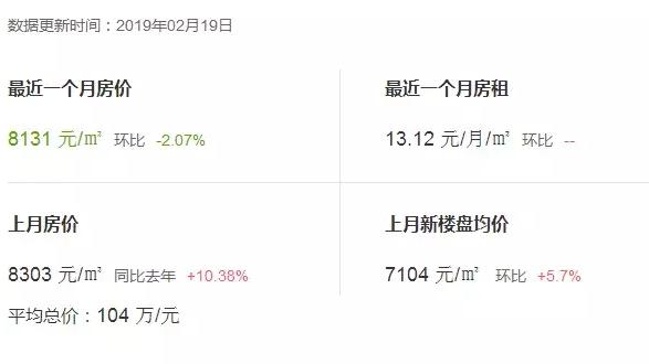 東海縣槐樹灣大酒店兩桌大約要多少錢？
